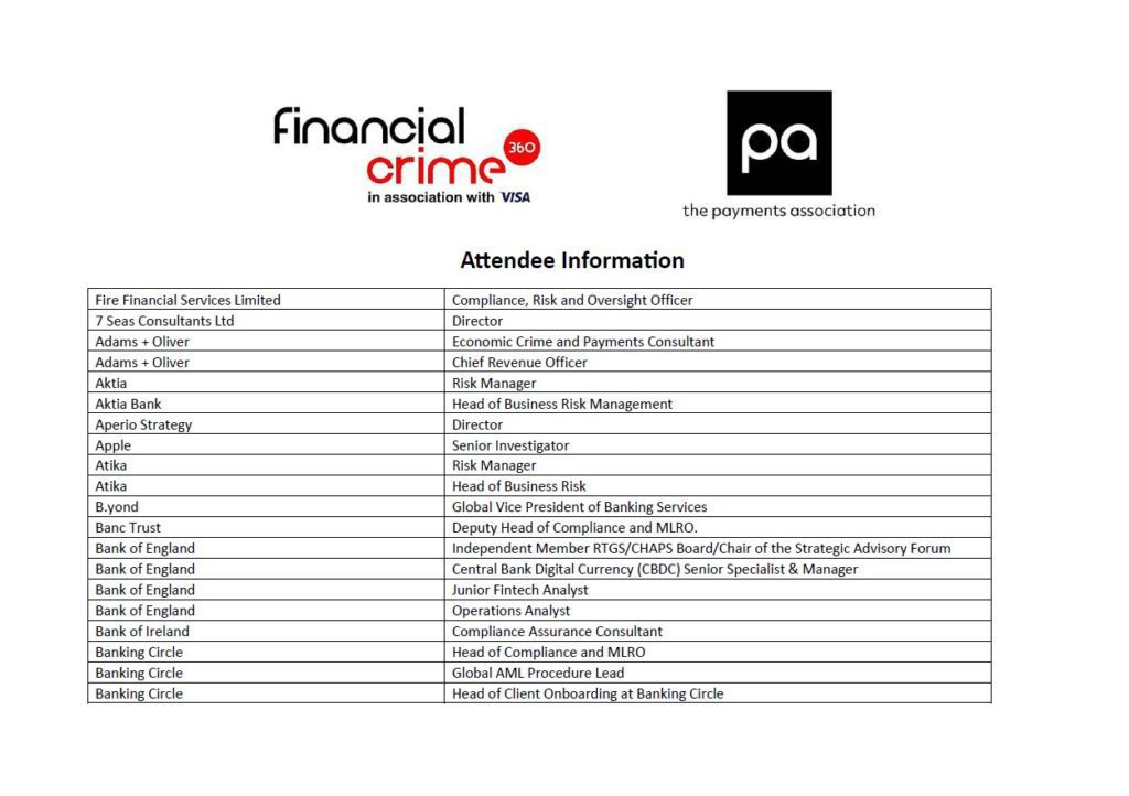 Attendee list 2022 Financial Crime 360