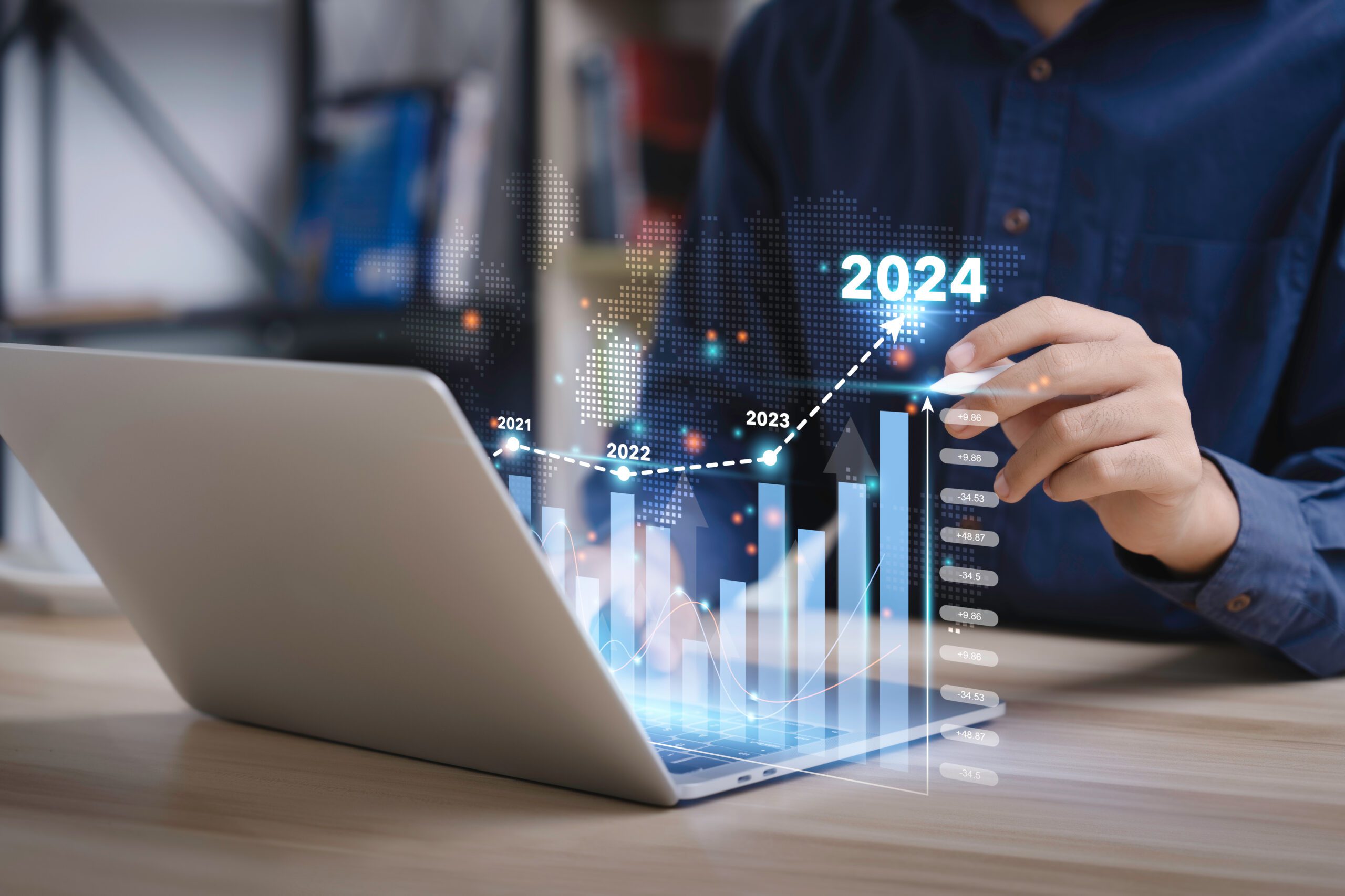 2024 finance