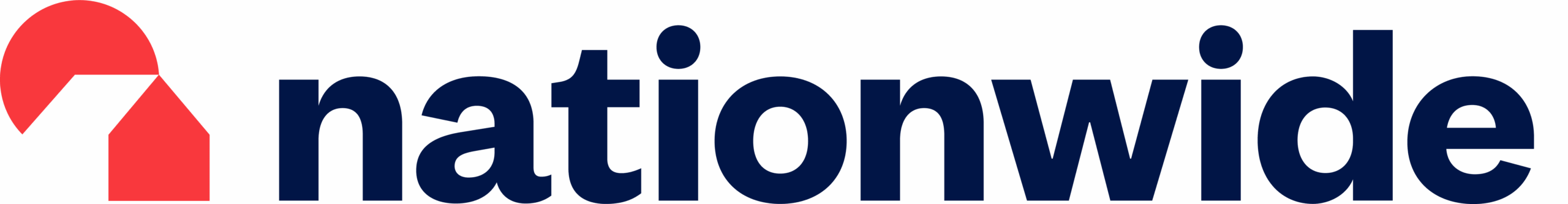 Nationwide logo