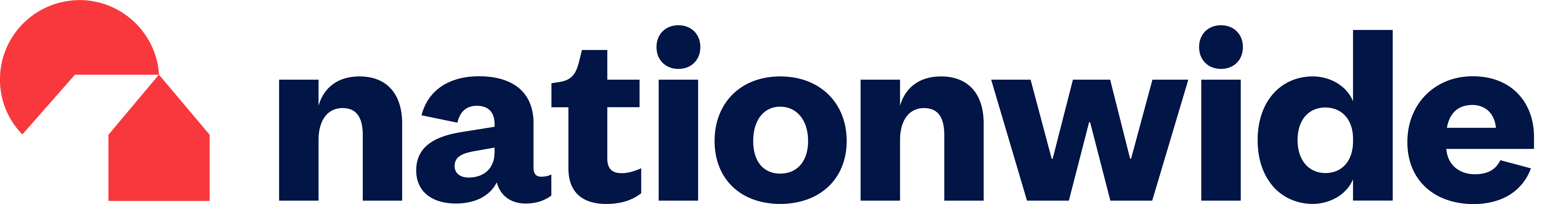 Nationwide logo