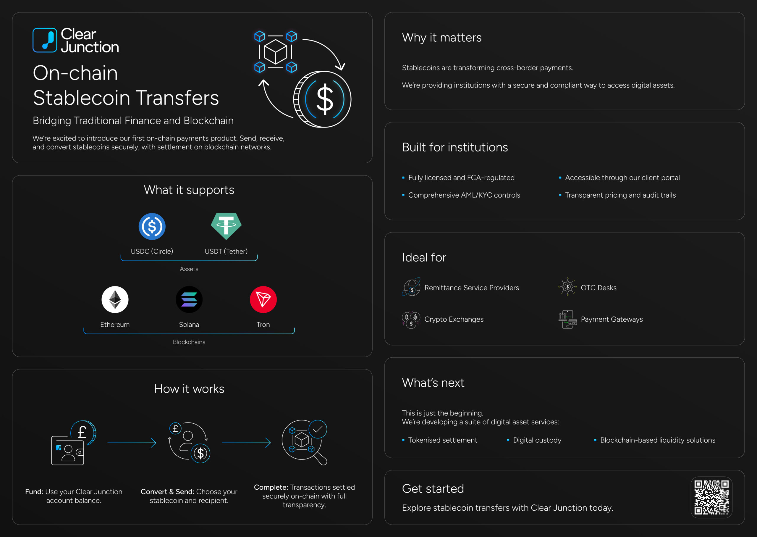 Clear junction crypto (86) foto