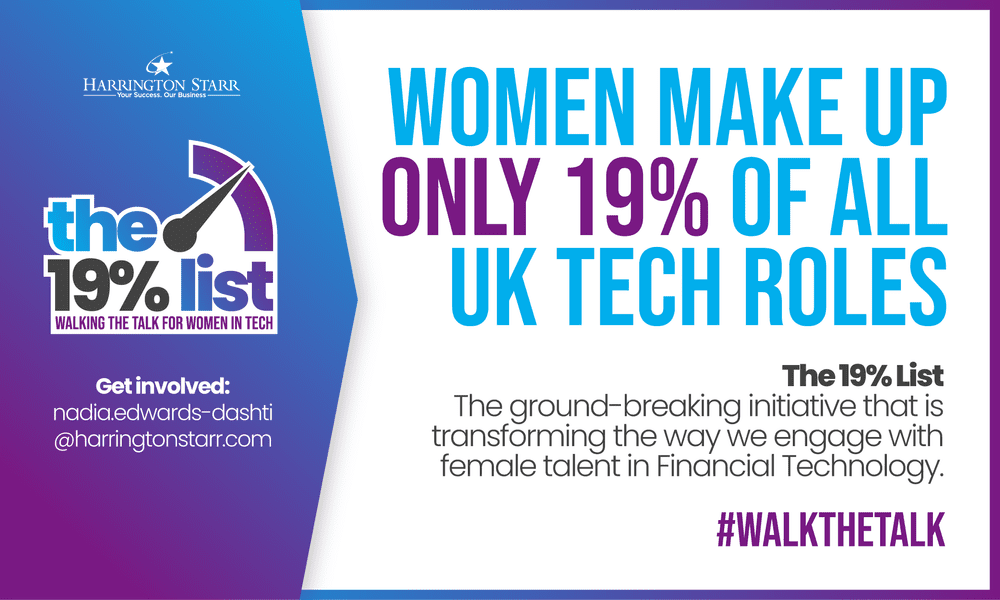 Women make up only 19% of all UK tech roles
