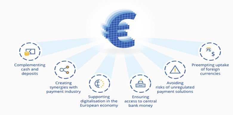 In focus: Nexi on the rollout of new tech and a digital euro