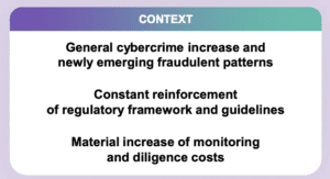 Source: Worldline Q3 23 presentation