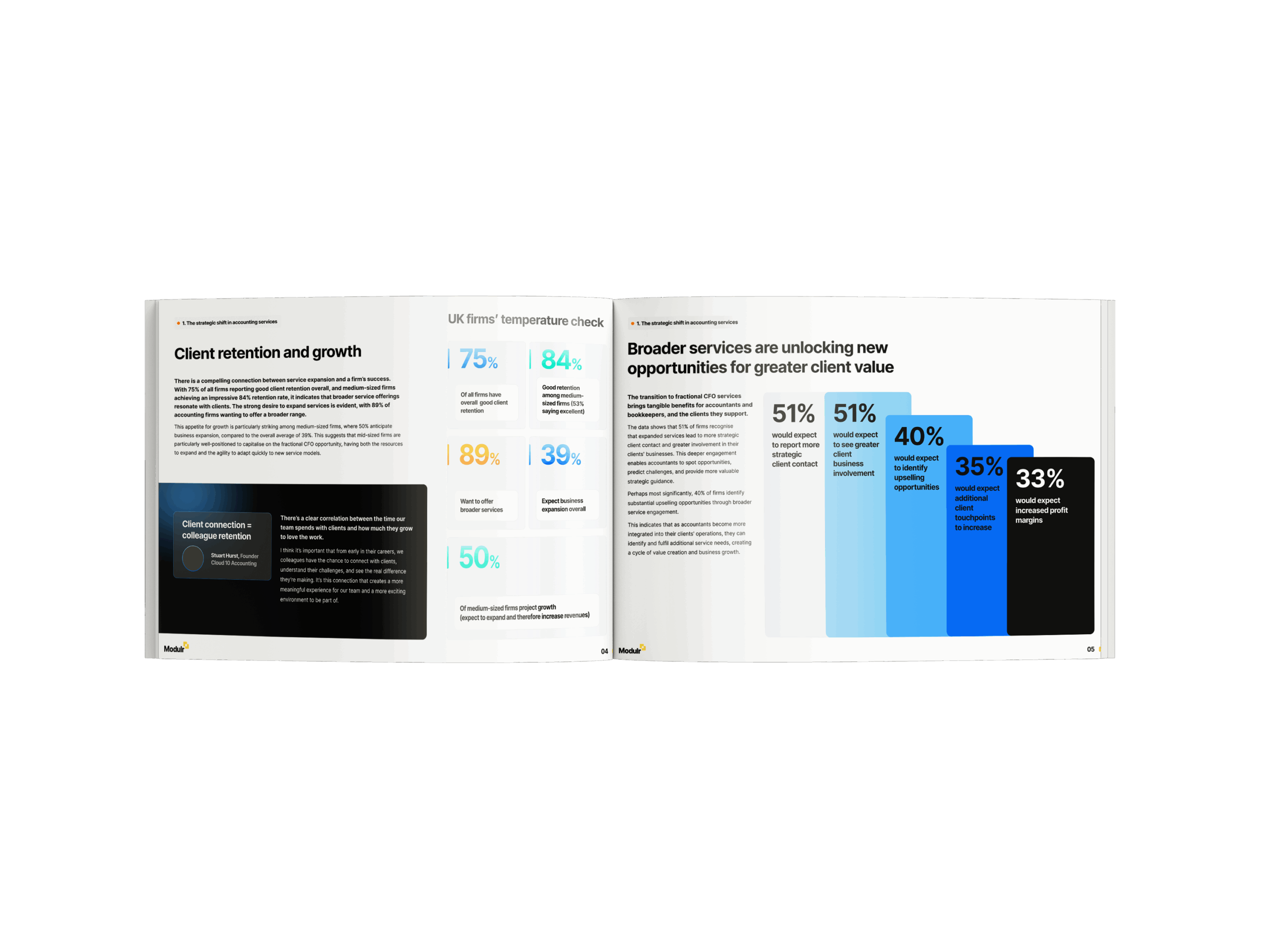 Modulr-Whitepaper-Mockup-03-copy-2